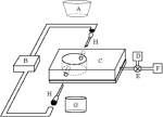 MicrotensiometerSchematic